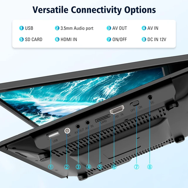 Alt view image 4 of 7 - 15"Portable DVD Player for Kids and Car with 13.3"Wide-Viewing-Angle Screen 5-Hour Built-in Rechargeable Battery,with Hadphones and Car Headrest,Supports HDMI in/CD/DVD/USB,Sync TV,Region Free