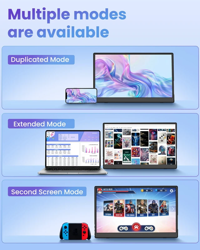 Alt view image 4 of 6 - 15.6 inch Wireless Portable Monitor for Laptop Support AirPlay Miracast FHD 1080P IPS Display,USB-C & HDMI,G-Sensor Auto-Rotate,Plug & Play,Travel Monitor Compatible with PC,Phone,PS4/5,Xbox,Switch