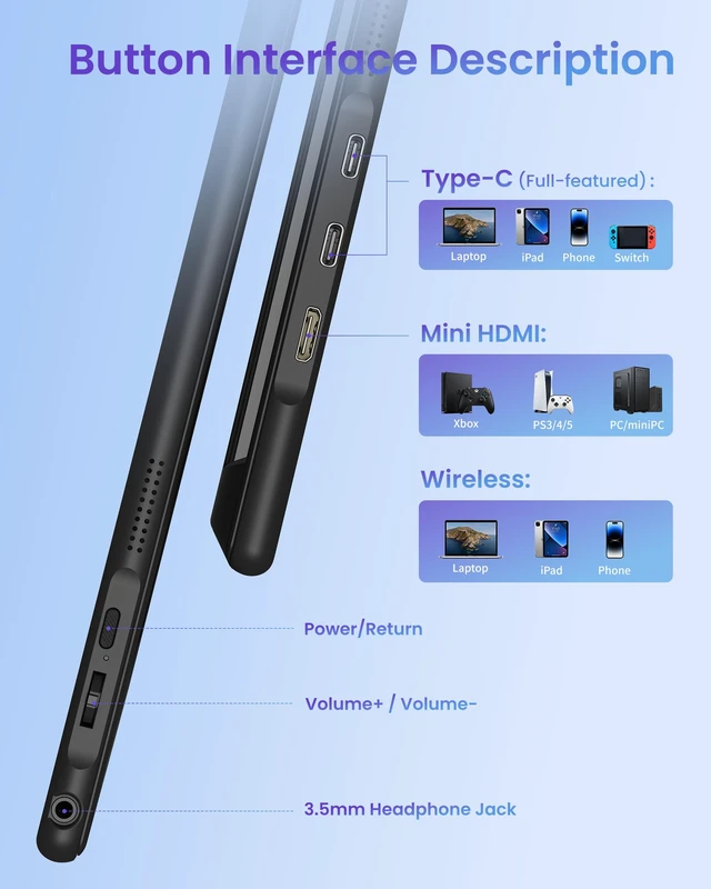 Alt view image 5 of 6 - 15.6 inch Wireless Portable Monitor for Laptop Support AirPlay Miracast FHD 1080P IPS Display,USB-C & HDMI,G-Sensor Auto-Rotate,Plug & Play,Travel Monitor Compatible with PC,Phone,PS4/5,Xbox,Switch