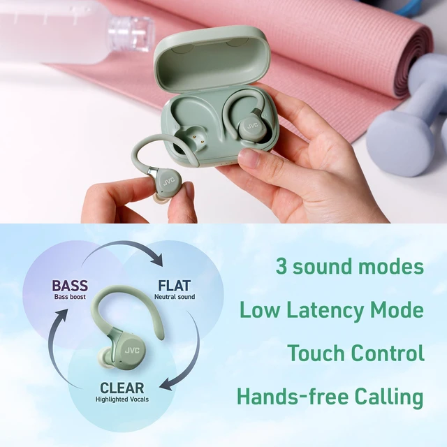 Alt view image 7 of 7 - Fitness Series True Wireless Sport Earbuds with Adjustable Hooks, Active Noise Cancelling, Ambient Sound Mode, IP57 Waterproof, 40hr Long Battery Life, App EQ, Low Latency, Mic HAEC75TG Green