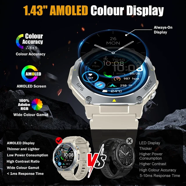 Alt view image 2 of 7 - Smart Watch for Men, 1.43" AMOLED Military Smart Watch Make Calls, Khaki GPS/Torch/Compass/Altitude/Heart Rate/Health Monitor/Blood Oxygen, 5ATM Waterproof, 160+ Sports Smartwatches for iOS Android