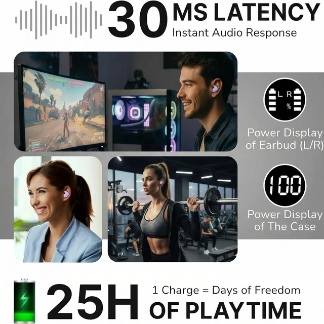 Alt view image 5 of 7 - Drift Earbuds VionB Wireless Bluetooth Noise Cancelling Earbuds for Small Ears - Ultra Comfortable Wireless Ear Buds with Mic, Noise Isolation, No Ear Pressure - IP6 Waterproof Ear Buds
