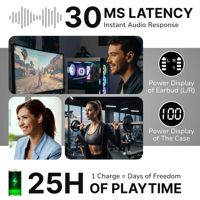 Alt view image 4 of 7 - Drift Earbuds VionB Wireless Bluetooth Noise Cancelling Earbuds for Small Ears Ultra Comfortable Wireless Ear Buds with Mic, Noise Isolation, No Ear Pressure IP6 Waterproof Ear Buds