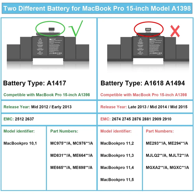 Alt view image 6 of 6 - A1398 A1417 Replacement Battery for MacBook Pro 15 inch Model A1398 EMC 2673 2512 Release Version Early 2013 Mid 2012 Only (Model Identifier: MacBookPro10,1)