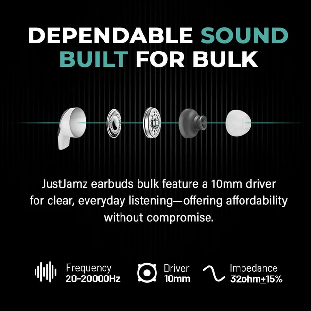 Alt view image 7 of 7 - 50 Pack - Bulk USB-C Earbuds Wired for iPhone 16/15 Pro Max, Type C Headphones for iPad Pro, Galaxy S23/S22/S21, Chromebook, MacBook, Pixel 7/6/5/4, Kindle Fire Max 11, Android, Laptop & Tablets