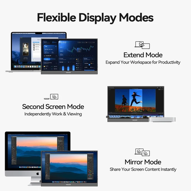 Alt view image 3 of 7 - 15.6" FHD Portable Laptop Monitor 1920x1080 IPS External Display Dual-Speakers, Ultra-Slim Aluminum Alloy Design, Magnetic Folio Stand, USB-C & HDMI Second Screen for Laptop, F15ZA