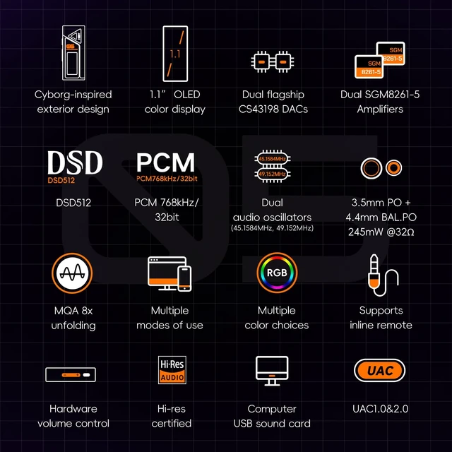 Alt view image 2 of 7 - FC5 Portable Hi-Fi DAC Headphone Amplifier with 1.1 OLED Display PCM 768kHZ DSD512 MQA 8X 3.5mmPO +4.4mmBAL