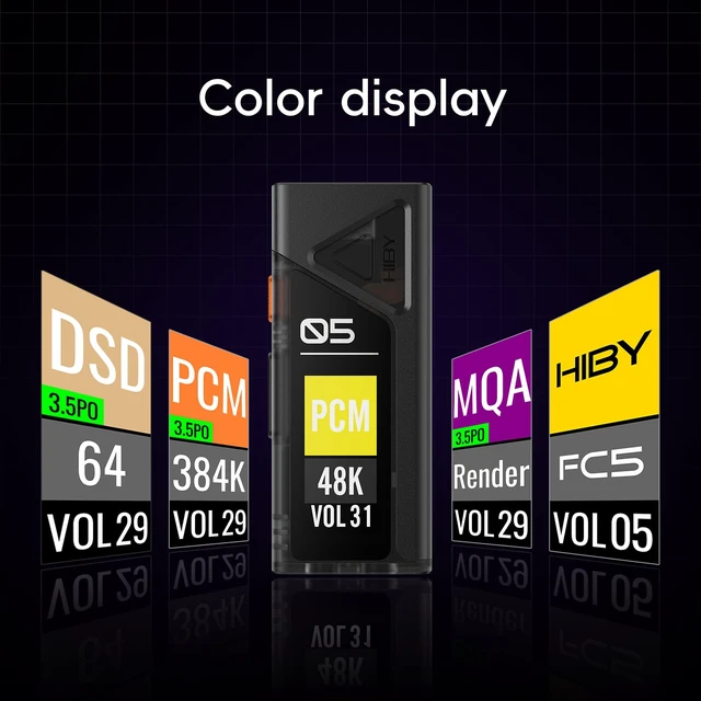 Alt view image 4 of 7 - FC5 Portable Hi-Fi DAC Headphone Amplifier with 1.1 OLED Display PCM 768kHZ DSD512 MQA 8X 3.5mmPO +4.4mmBAL
