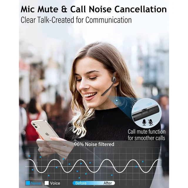 Alt view image 2 of 7 - Bone Conduction Headphones with Mic,Open Ear Headphones Wireless Bluetooth 5.1/Mute Function/Multi-Point Capable,Air Conduction Headset with Noise Canceling Mic,for Driving Home Office