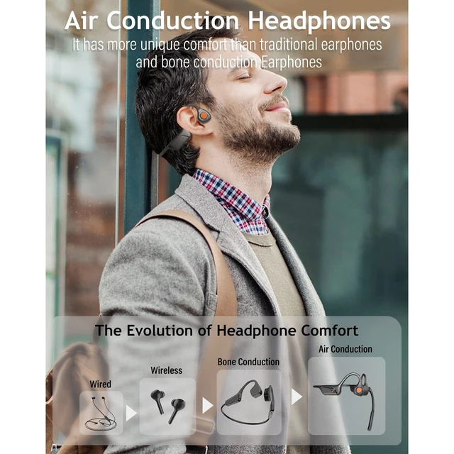 Alt view image 3 of 7 - Bone Conduction Headphones with Mic,Open Ear Headphones Wireless Bluetooth 5.1/Mute Function/Multi-Point Capable,Air Conduction Headset with Noise Canceling Mic,for Driving Home Office