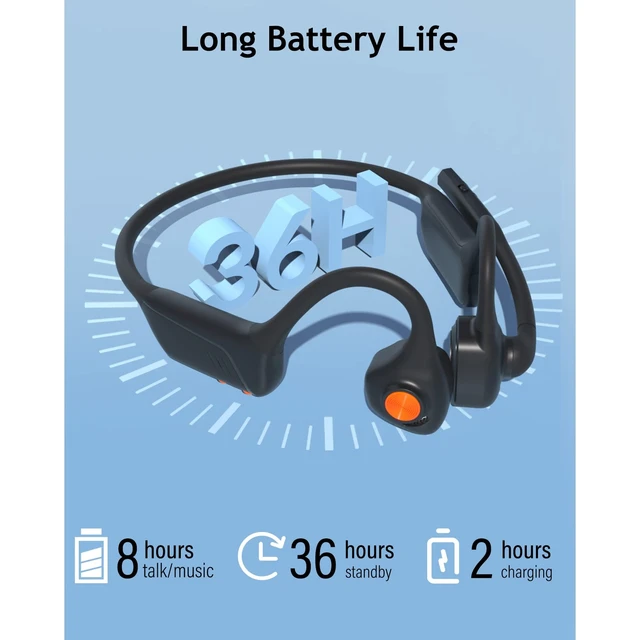 Alt view image 6 of 7 - Bone Conduction Headphones with Mic,Open Ear Headphones Wireless Bluetooth 5.1/Mute Function/Multi-Point Capable,Air Conduction Headset with Noise Canceling Mic,for Driving Home Office