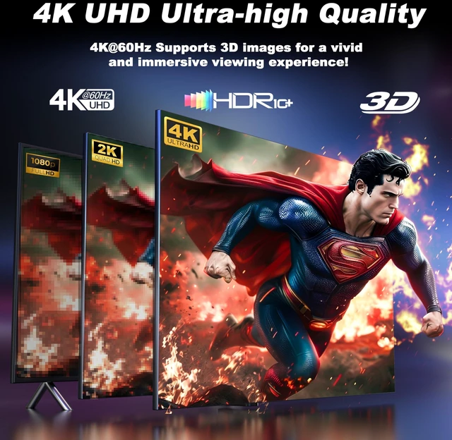 Alt view image 7 of 7 - 1x4 HDMI Splitter 4K 60Hz HDR with Remote HDR10, Dolby Vision, EDID modes (Auto/Copy/Downscale), HDCP 2.2, 18Gbps. For PS5, Xbox, Apple TV