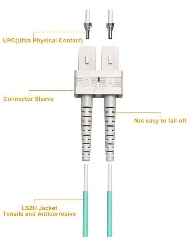 Alt view image 2 of 7 - SC to LC Fiber Patch 5 Pack Duplex OM3 MMf Patch Cables SFP Optical Patch Cord 10GB LSZH 50/125µm -10m(32.81ft)5 pack
