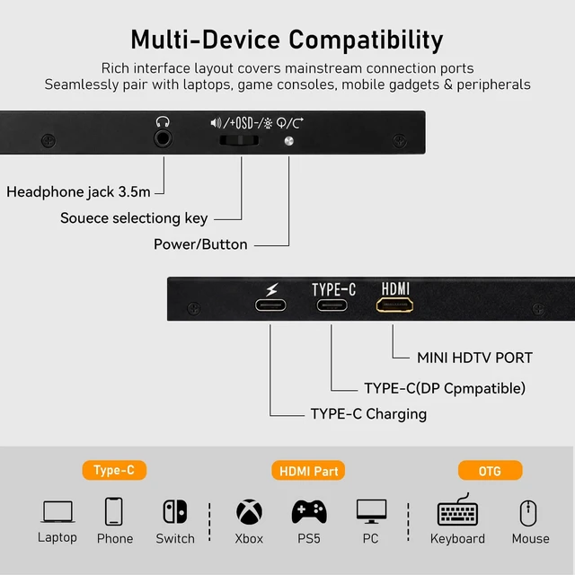 Alt view image 7 of 7 - 13.3 Inch Portable Monitor 3840x2160 IPS Display 100% sRGB Ultra Slim Design, for Laptop, PC, Mac, for Switch & PS5, Phone Compatible, Screen Extender