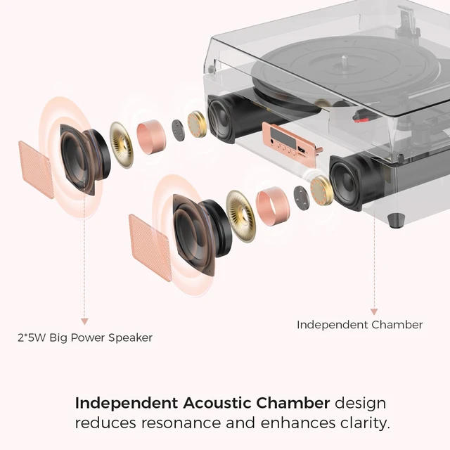 Alt view image 5 of 7 - Vinyl Record Player Bluetooth 3-Speed Turntable White & Rose Gold Built-in Stereo Speakers USB Recording 3 Speeds Belt Drive Turntables, RCA Output, LED Display, EQ