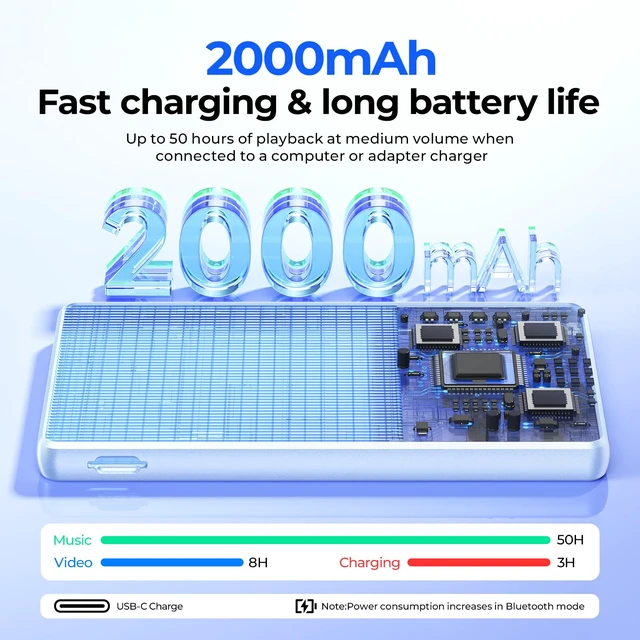 Alt view image 6 of 7 - 96GB Android 13 MP3 Player with Spotify with Bluetooth and WiFi MP4 Player 4.5''inch mp4 player with bluetooth and wifi for kids, 2000 mAh battery, digital music player expandable 1 TB SD Card