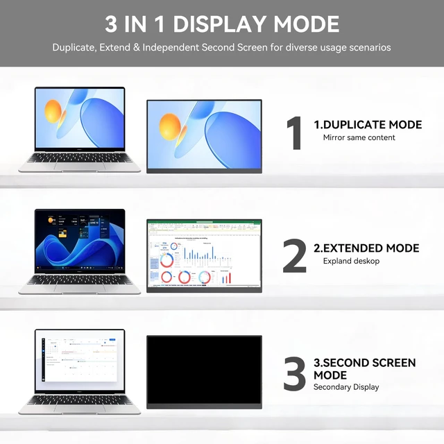 Alt view image 7 of 7 - 16 Inch Portable Monitor, FHD 1200P IPS Screen,Portable Monitor for Laptop,Ultra-Slim Plug & Play USB-C/HDMI External Second Monitor for Laptop, Phone, PS5, Xbox, Switch, PC (16", ZL16)