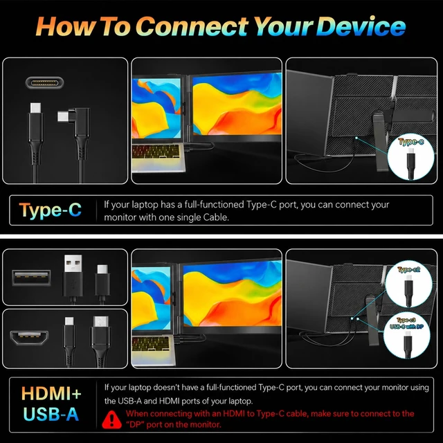 Alt view image 5 of 7 - 14" Laptop Screen Extender Ultra-Thin, Lightweight Portable Dual Laptop Monitor Extender with Speaker, FHD 1080P Travel Display, Plug & Play, HDMI/USB-A/Type-C for Laptops, Works with Win/Mac/Android