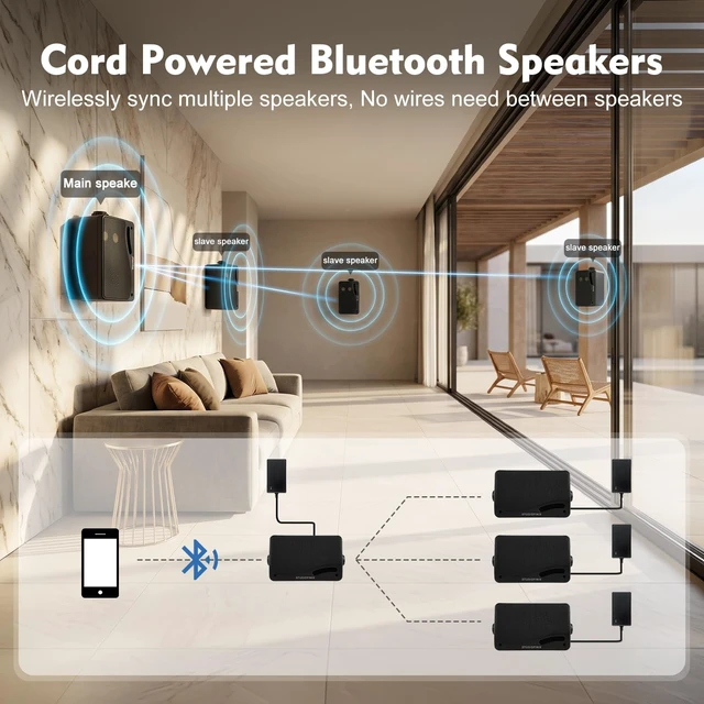 Alt view image 2 of 7 - 3.5 Inch Indoor Outdoor Wall Mounted Bluetooth Speakers, 200W Peak(100W Each) 3-Way Waterproof, Wireless Multi-Speaker Sync, IR Remote, for Patio,Garage,Home (301BLE, Black, 2 Pack)