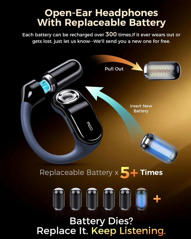 Alt view image 2 of 7 - Open Ear Headphones, Never Run Out of Power Earphones Endless Listening Replaceable Battery, 45° Ergonomic Fit, Barely-There Comfort, IPX7 Waterproof, Designed for Long Listening Sessions