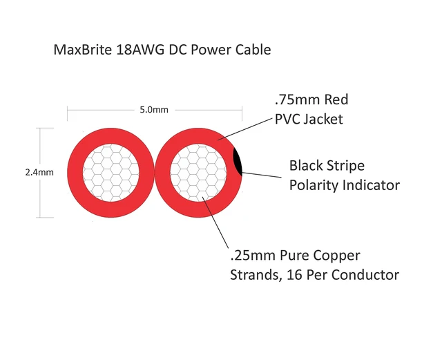 Alt view image 4 of 4 - 500 ft. 18 Gauge Stranded Flexible Dual Conductor Bonded Zip Cord Wire, Oxygen Free Pure Copper - UL Listed Class 2