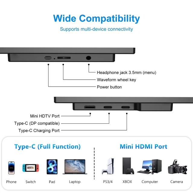 Alt view image 7 of 7 - 14 Inch 2K(2240×1400) Portable Monitor, 16:10 QHD 100% sRGB HDR IPS Screen, Ultra-Slim External Second Monitor for Laptop, Phone, PS5, Xbox, Switch, PC