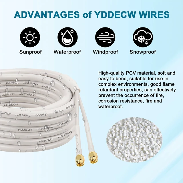 Alt view image 5 of 7 - SMA Extension Cable - 30FT SMA Male to SMA Female Coax Cable Ultra Low-Loss Twin-KMR195 Coaxial Cable Antenna Extension Cable with SMA Connector for 5G Cellular Routers, Gateways, Hotspots