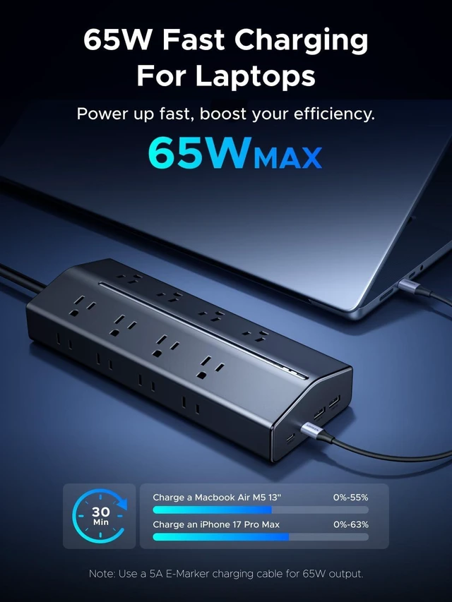 Alt view image 3 of 7 - 65W 20-in-1 GaN Surge Protector Power Strip, 5ft Extension Cord Wall Mountable, 16AC, 2 USB-C, 2 USB-A, 15A/1875W of Outload Protection, UL-Listed, Home/Office/Dorm Essential