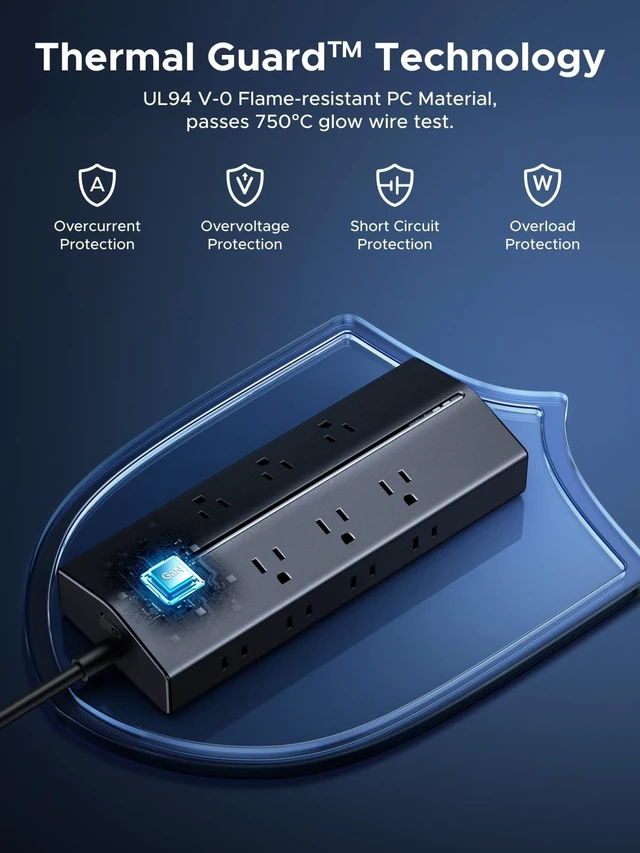 Alt view image 4 of 7 - 65W 20-in-1 GaN Surge Protector Power Strip, 5ft Extension Cord Wall Mountable, 16AC, 2 USB-C, 2 USB-A, 15A/1875W of Outload Protection, UL-Listed, Home/Office/Dorm Essential