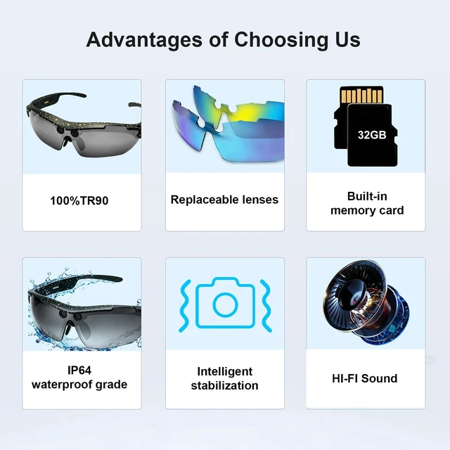 Alt view image 7 of 7 - AI Smart Sports Glasses with 8MP Camera, 4K Video Recording Glasses Cycling Sunglasses with Anti-Shake Camera, Replaceable Lenses,Translation, AI Assistant,Object Recognition, IP64 Waterproof