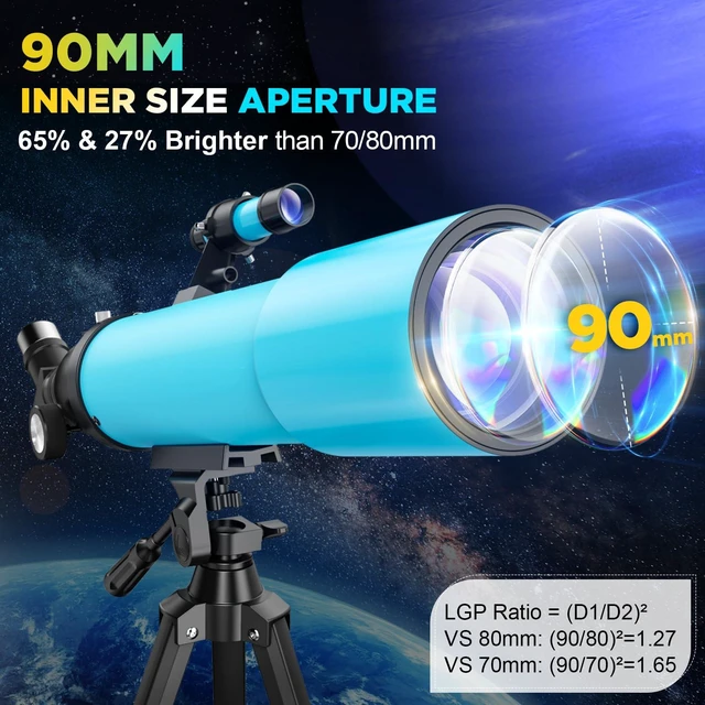 Alt view image 2 of 7 - 90mm Refractor Telescope for Adults & Kids: 150X Scope with 133cm Tripod 90mm Large Aperture, Fully Multi-Coated Optics, Brighter Views, Higher Contrast, 20X-150X Magnification, Tool-Free Setup