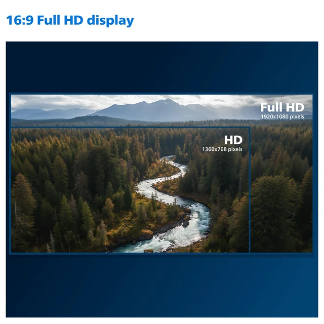 Alt view image 4 of 7 - 241V8LBS 24" (23.8") Full HD Monitor, 1920×1080, 100Hz, VA Panel, Adaptive-Sync, Flicker-Free, LowBlue Mode, HDMI & VGA, VESA Mount, Office Monitor