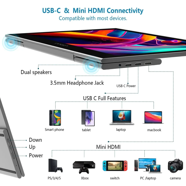 Alt view image 4 of 6 - 15.6 inch Portable Monitor Touchscreen 1080P HDMI, USB C HDMI for MacBook, Windows, Tablets, Android, Chrome, PS4, Switch, Mini PC 400Nits 100% sRGB