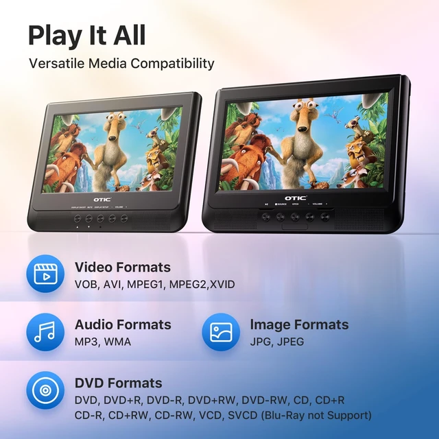 Alt view image 4 of 7 - 10.1" Dual Car DVD Player, Portable DVD Player for Car Headrest Dual Screen with Remote, 5 Hours Rechargeable Battery, Last Memory, All Region, Travel, Support DVD/CD/USB/SD Card