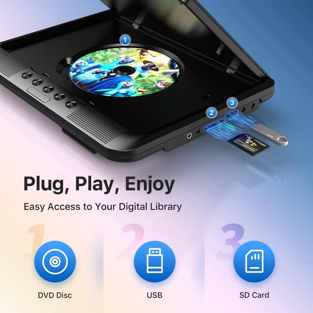 Alt view image 7 of 7 - 10.1" Dual Car DVD Player, Portable DVD Player for Car Headrest Dual Screen with Remote, 5 Hours Rechargeable Battery, Last Memory, All Region, Travel, Support DVD/CD/USB/SD Card