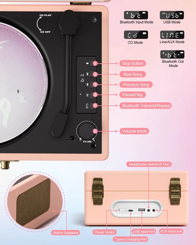 Alt view image 7 of 7 - CD Player Portable for Home with Upgraded Speakers Bluetooth in/Out Rechargeable Desktop CD Player with LED Screen Boombox Music Player Peach Pink