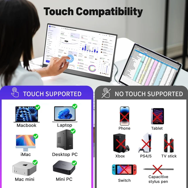 Alt view image 5 of 6 - Portable Monitor Touchscreen 15.6 Inch 1080P FHD 72% sRGB Touch Screen Monitor Portable with Kickstand & Speaker, HDMI USB-C Second Screen for Laptop PC Phone, VESA Mountable