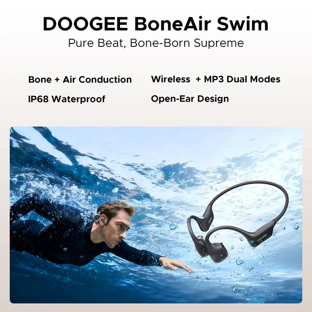 Alt view image 2 of 7 - Bone Air Swim Bone Conduction Headphones Open Ear Wireless Waterproof Headphones 64GB IP68 Dual Conduction Headphones 8H Playtime Open Ear Sports Headphones for Cycling Swiming - DGray