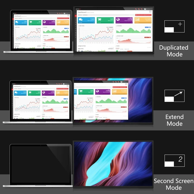 Alt view image 6 of 7 - 18.5 inch Portable Monitor + Sleeve 120Hz 1080P,100% sRGB FHD HDR USB HDMI with VESA Ultra Slim Portable Laptop Office Monitor,for Computer Switch Phone Game Devices