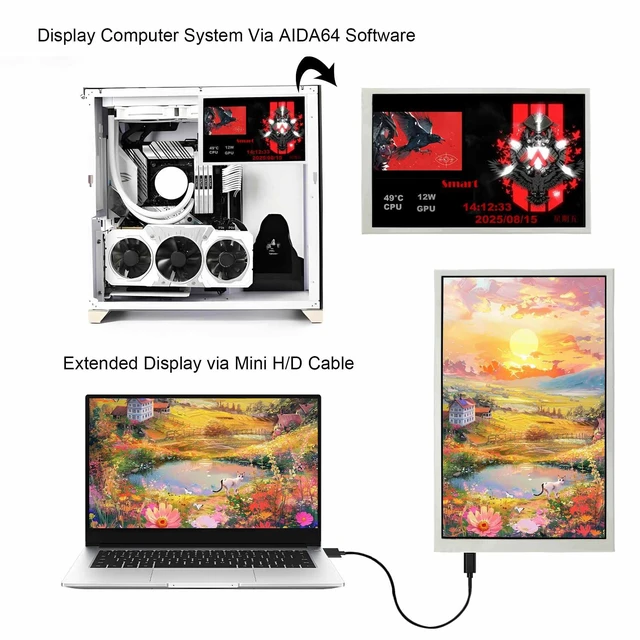 Alt view image 4 of 7 - 10.1'' LCD Monitor 1280x800 IPS Portable Secondary Display,White Supports Mini H/D Input,As PC Case Screen Monitoring Computer Laptop GPU CPU RAM Data