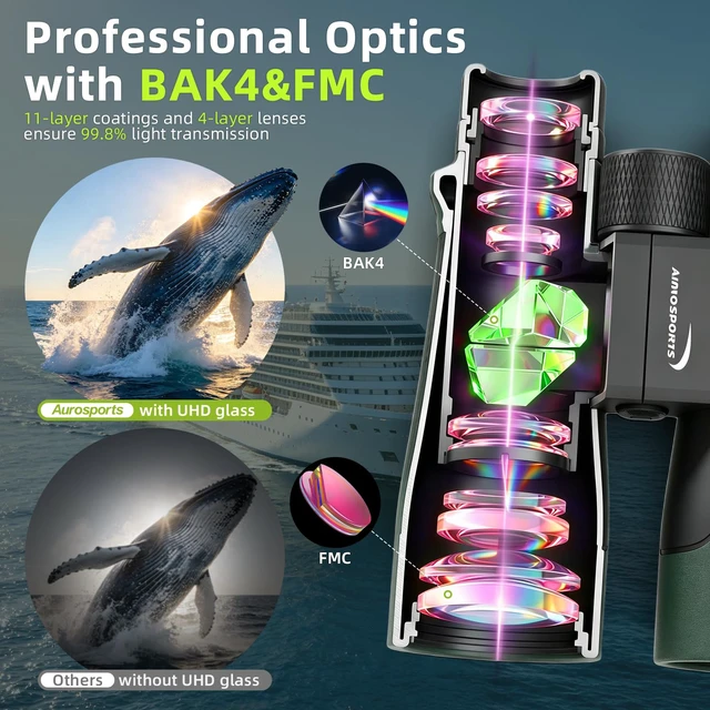 Alt view image 4 of 7 - 15x56 Binoculars for Adults High Powered Cruise Ship Bird Bird Watching, FMC, BAK4, Large View, Large Lens, Hunting Wildlife Travel, Clear, Wide IPD Range, Non-Slip, Gift Men Green