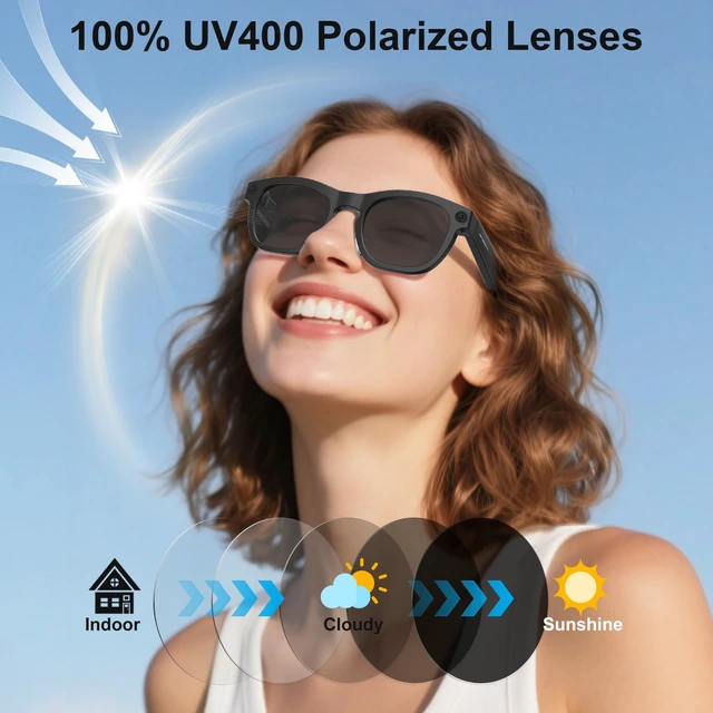 Alt view image 4 of 7 - AI Smart Glasses with Camera, 8MP Video Photochromic Bluetooth Sunglasses 8MP HD 1080P Camera, Open-Ear Audio, AI Object Recognition & Translation, Voice Assistant, Photochromic Color-Changing Lenses