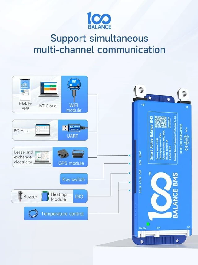 Alt view image 7 of 7 - DALY Smart BMS 12V-24V 80A Built-in 1A Active Balancer Bluetooth App Monitoring. 4S-8S LiFePO4 Li-ion LTO Support. Designed for Energy Storage, RVs, Trolling Motors