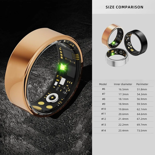 Alt view image 7 of 7 - Smart Ring for Women & Men, Sleep & Health Tracker Ring, Black 7# 24/7 Fitness Ring Stainless Steel, Waterproof, Free APP for iOS & Android, No Subscription, Heart Rate & Activity Tracking