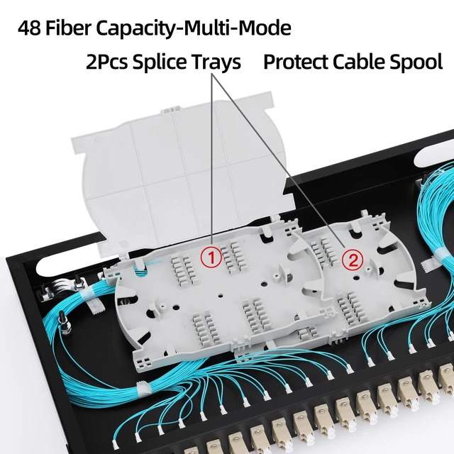 Alt view image 6 of 7 - 24 Duplex 48 Port LC-OM3 Multimode Fiber Enclosure Rack Mount Fiber Box LC-UPC Kit 1 RU Fits 19" Racks Cabinet (Include 2Pcs Splice Trays 48 Strand Pigtail 1M Cables Spool+48 Core LGX Loaded Patch