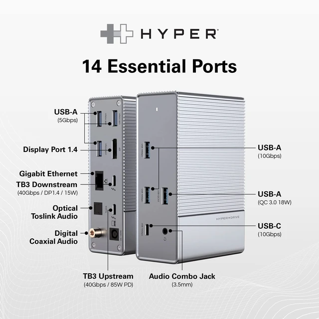 Alt view image 3 of 7 - Drive USB-C & Thunderbolt 4 GEN2 14-in-1 Dock for MacBook Pro/Air, iPad, PC - High-Speed Thunderbolt Docking Station - 40Gbps, Gigabit Ethernet, 85W PD