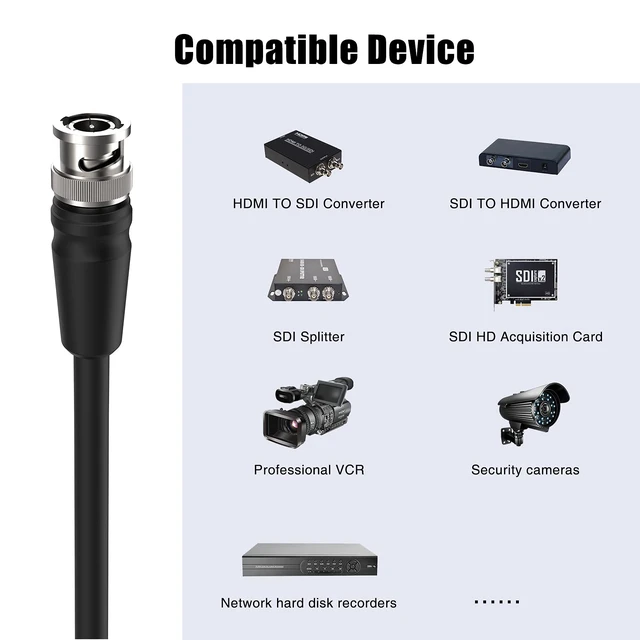 Alt view image 7 of 7 - 12G SDI Cable 75 ft, 4K@60Hz RG11 SDI Video Cable 75ohm BNC Cable 16AWG Supports 6G/3G-SDI/HD-SDI for Video Security Camera, Blackmagic SDI Converter