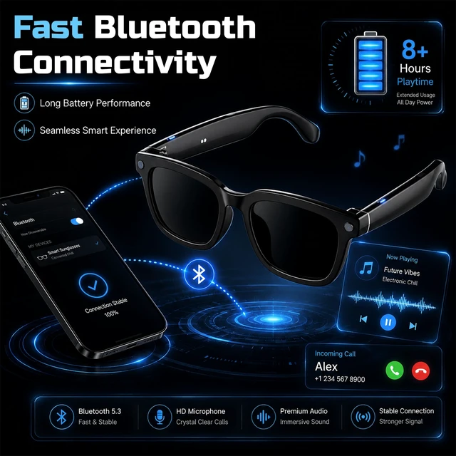 Alt view image 7 of 7 - Alpha Smart Bluetooth Sunglasses AI Voice, HD Camera, 32GB Storage, UV Protection, Anti-Blue Light, Stylish Design