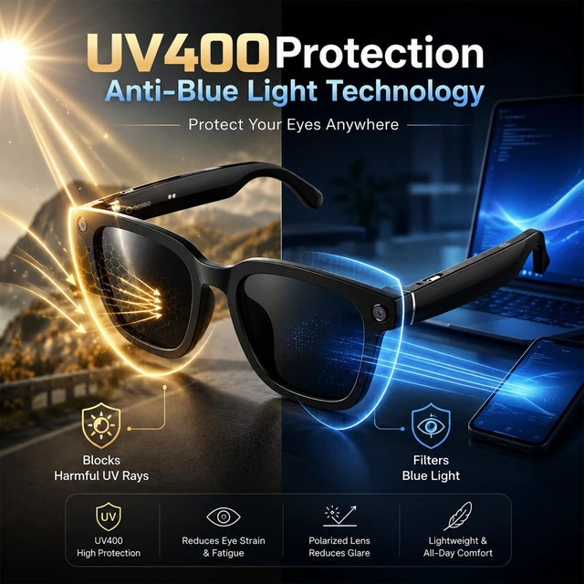 Alt view image 4 of 7 - Alpha Smart Bluetooth Sunglasses AI Voice, HD Camera, 32GB Storage, UV Protection, Anti-Blue Light, Stylish Design