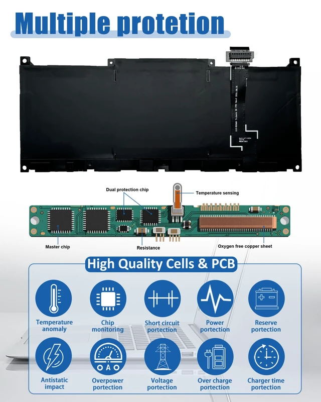 Alt view image 5 of 7 - 55Wh MN79H Battery Replacement for Dell XPS 9320, XPS 13 Plus 9320, XPS 13 9340 9345 Series Notebook XPS9320-7523BLK-PUS XPS9320-7585SLV-PUS, J7H5M 0J7H5M NXRKW 0NXRKW